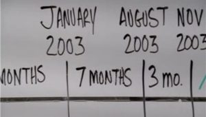 Criminal Minds: 3×14